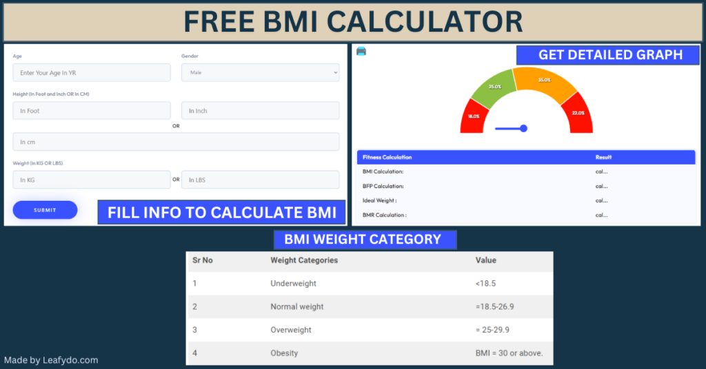 free bmi calculator