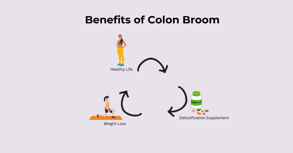 Benefits of colon broom 