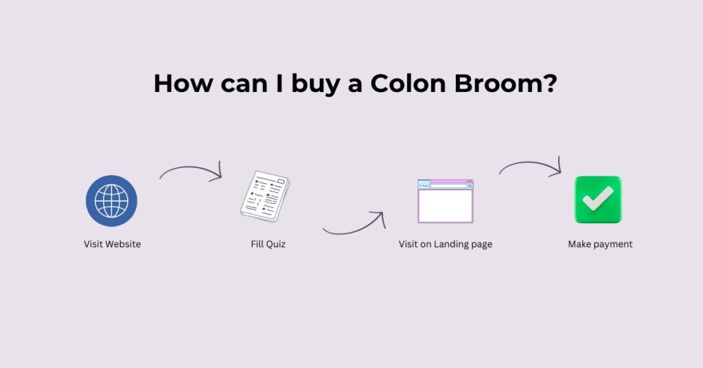 How can i buy a colon broom 